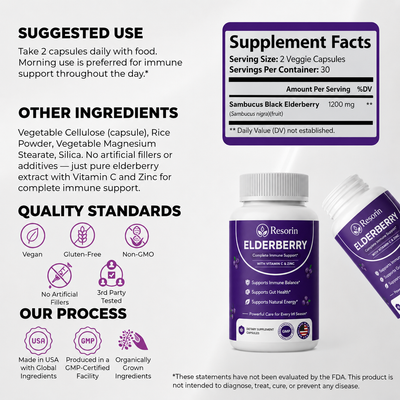 Resorin Kidney Function Support with Elderberry, Zinc & Vitamin C