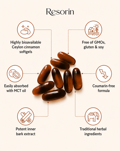 Ceylon Cinnamon 7200mg equivalent with MCT Oil