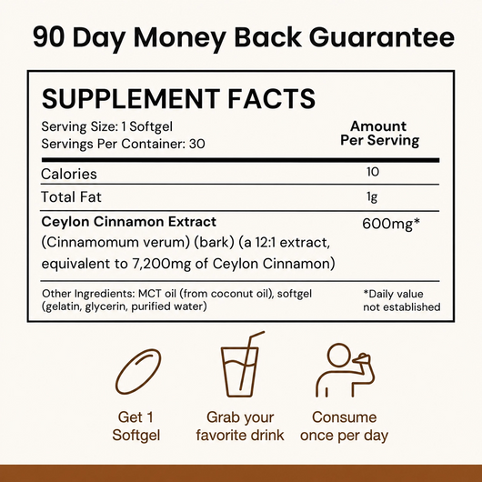 Ceylon Cinnamon 7200mg equivalent with MCT Oil